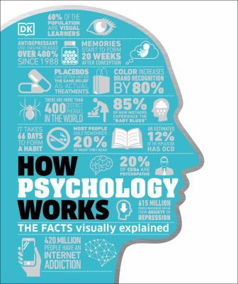 How psychology works  : applied psychology visually explained