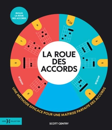 La roue des accords  : manuel d'apprentissage rapide des accords de guitare.