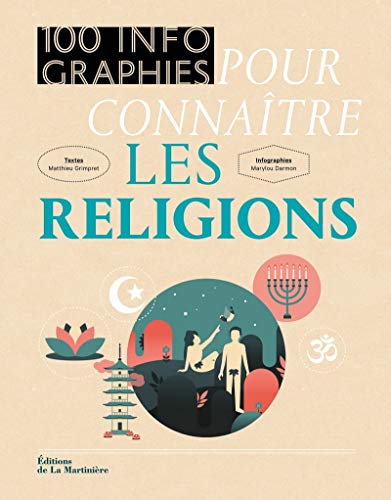 100 infographies pour connaître les religions