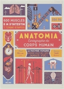 Anatomia  : cartographie du corps humain.