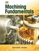 Machining fundamentals